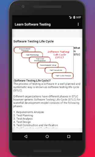 Learn Software Testing 4