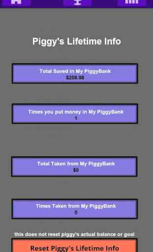 My Piggy Bank: Money Saving App 4