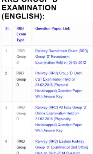 RRB Group D Exam Papers English & Hindi 2