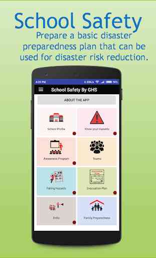 School Safety By GHS 2