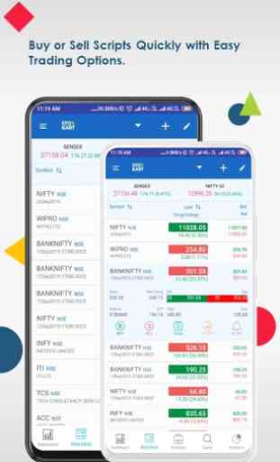Stoxkart Pro: Stock trading app for NSE, BSE & MCX 1