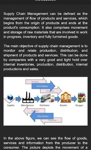 Supply Chain Management Offline 2