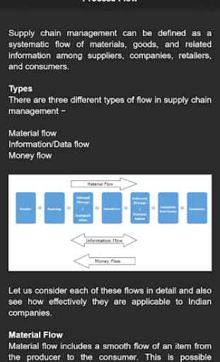 Supply Chain Management Offline 3