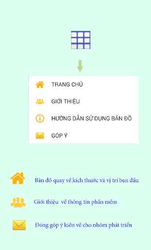 Thong Tin Quy Hoach Ninh Thuan 4