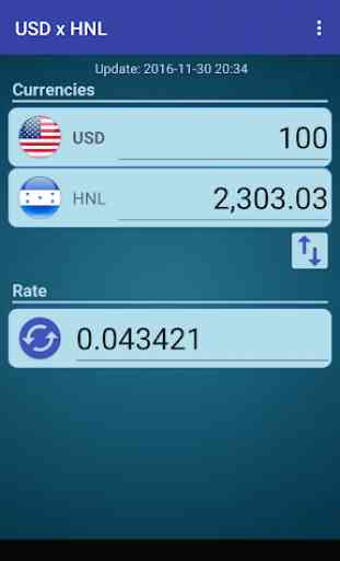 US Dollar to Honduran Lempira 1