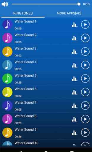 Water Sound Ringtones and Wallpapers 2
