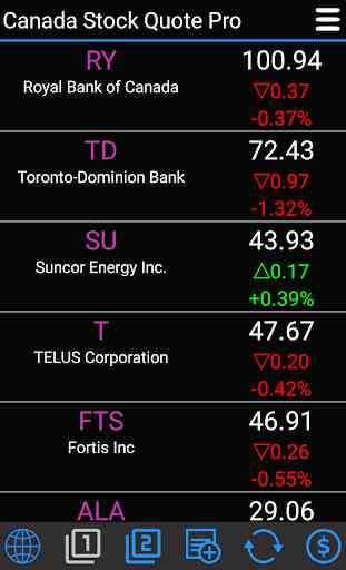 Canada Stock Quotes Pro 1