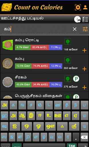 Count on Calories Tamil 4
