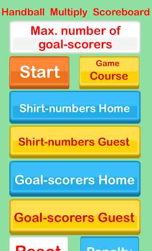 Handball Multiply Scoreboard 3