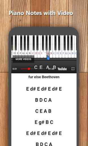 Jeet Easy Piano Notes 3