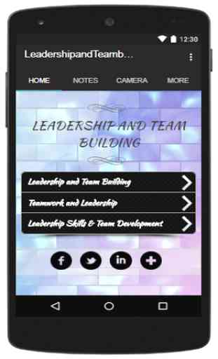 Leadership And Team Building 1