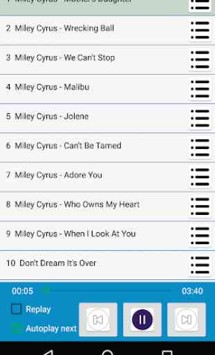 Miley Cyrus Songs 1