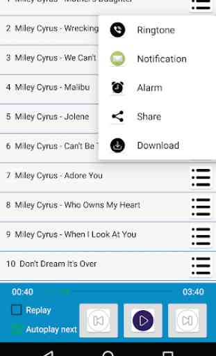 Miley Cyrus Songs 2