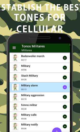 Military Ringtones for Cellular 4