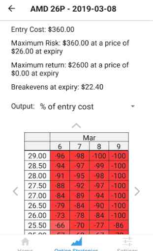 Options Calculator 4