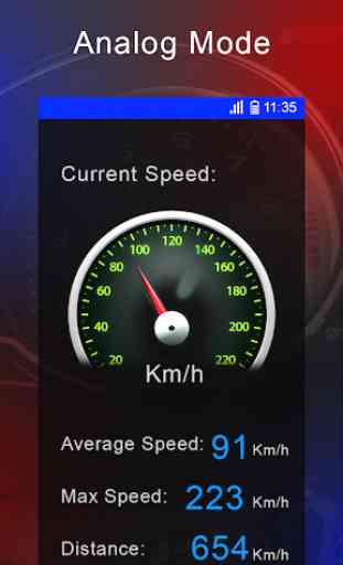 Speedo HUD: GPS Speedometer Free 4