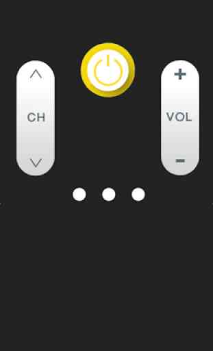 Tv Remote For All Tv 4