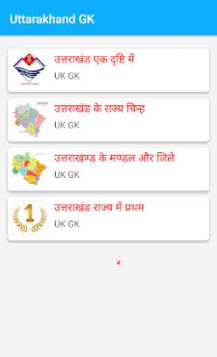 Uttarakhand GK (Hindi) 2