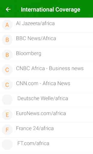 African News in English | Africa Newspapers 2