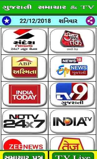 All Gujarati Newspapers & TV 4