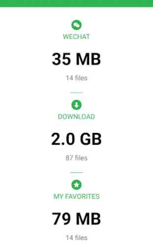 Download manager for Wechat 4