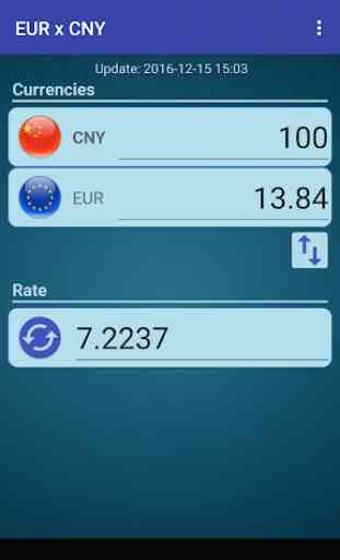 Euro x Chinese Yuan 2