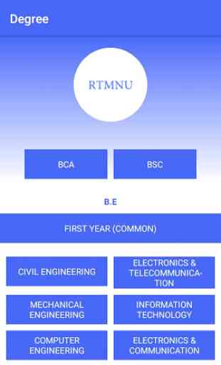 KnoxTech: Rtmnu Question Papers 1