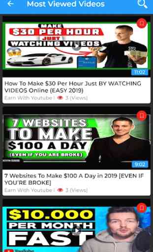 Make Money Online Step By Step Guide For 2020 2