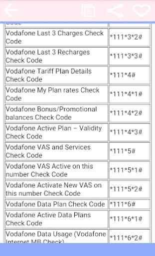 mobile ussd codes 3
