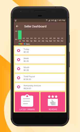 Multi-Vendor Marketplace Mobile App for Magento 2