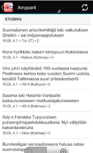 Suomi Uutiset 2