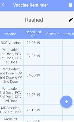 Vaccine Reminder 3