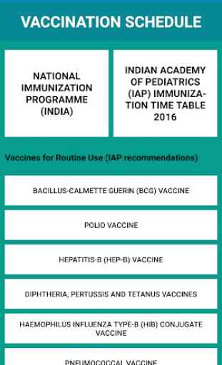 Vaccine Schedule 2