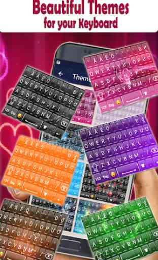 Vietnamese Keyboard : Laban key keyboard 1
