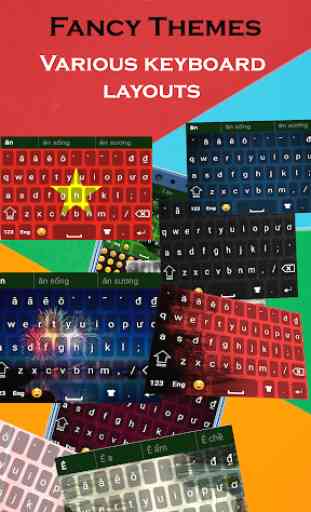 Vietnamese keyboard: Vietnamese language keyboard 1