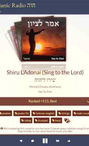 Chavah Messianic Radio 4