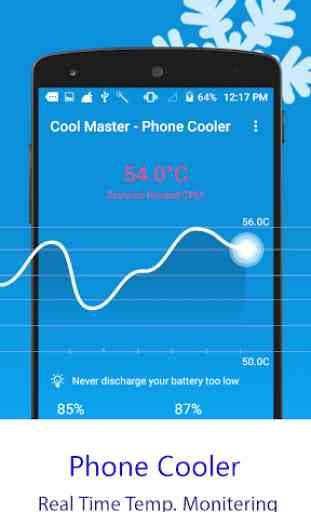Cool Master - Phone Cooler 1