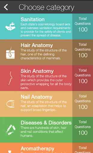 Cosmetology Exam StudyToken 3