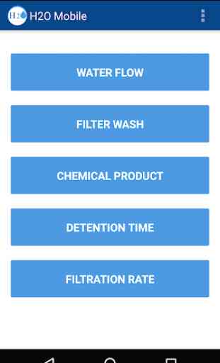 Essential app for a water treatment plant operator 1