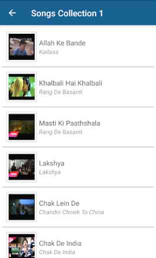 Hindi Motivational Songs 1