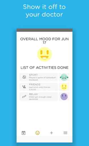 Moodily - Mood Tracker, Depression Support 2