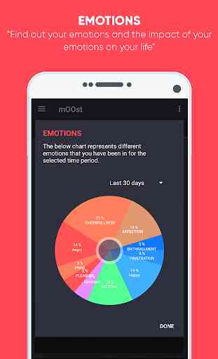 mOOst - Diary, Journal, Mood, Emotion Tracker 4