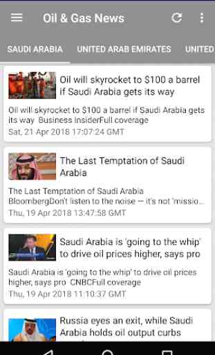 Oil News & Natural Gas Updates Today by NewsSurge 4