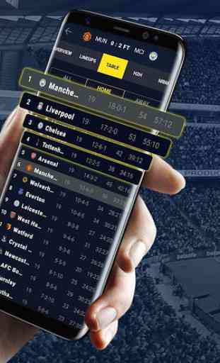 Pitch: Football Live Scores & Stats & Latest News 2