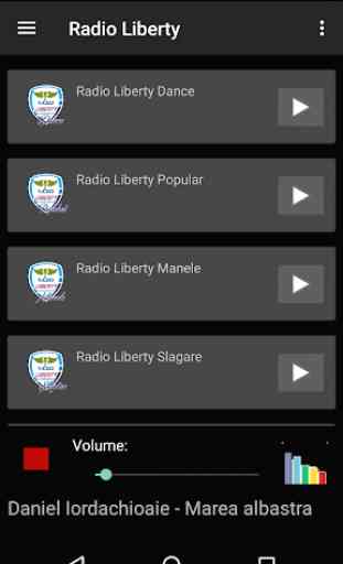 Radio Liberty Romania 2