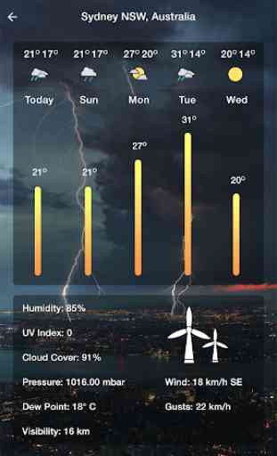 The Weather App 3