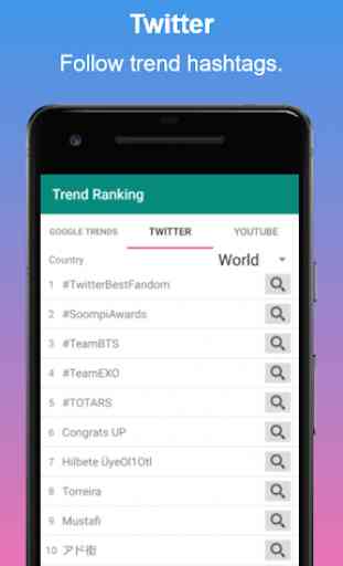 Trend Ranking - Google Trends, Twitter, Youtube 2