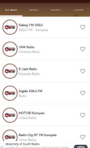 Uganda Radio Station Listing 2