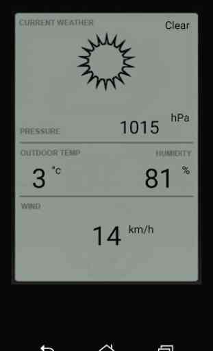 Weather Station FREE 1