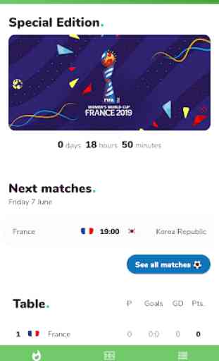 ⚽ Women's World Cup France 2019 - WFootball 1